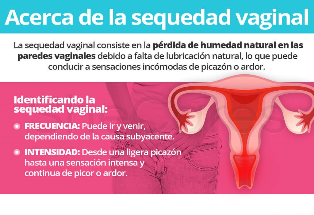 Hidratación vaginal