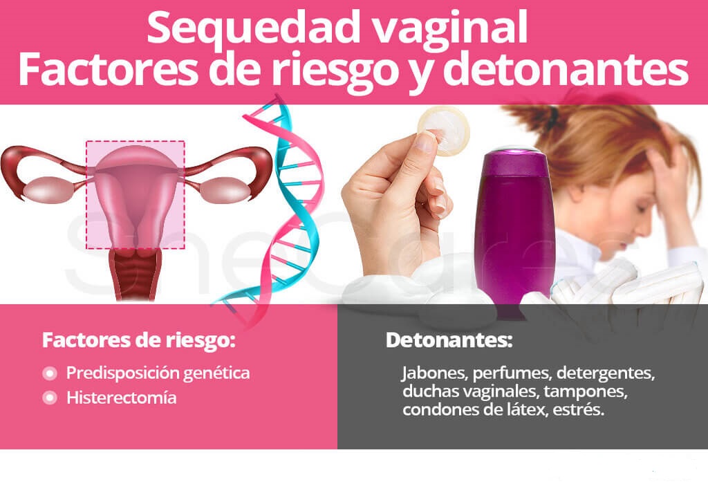Hidratación vaginal