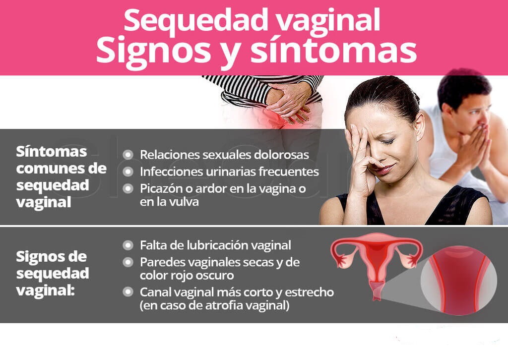 Hidratación vaginal